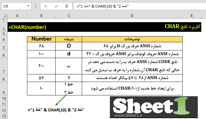 کاربرد تابع CHAR در اکسل