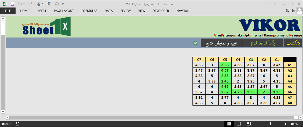 برنامه اکسل روش ویکور VIKOR
