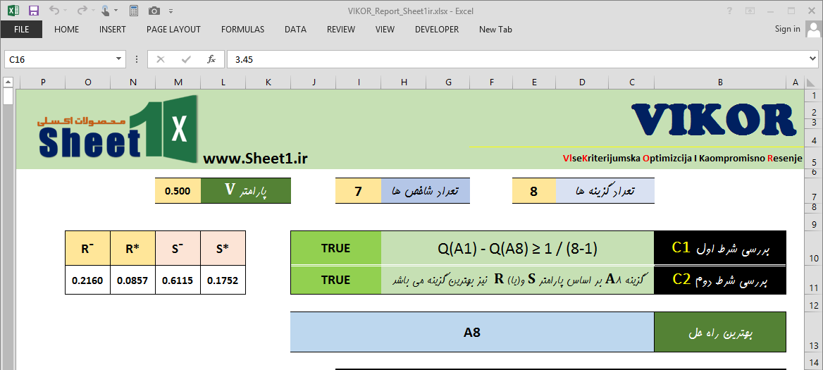 برنامه اکسل روش ویکور VIKOR