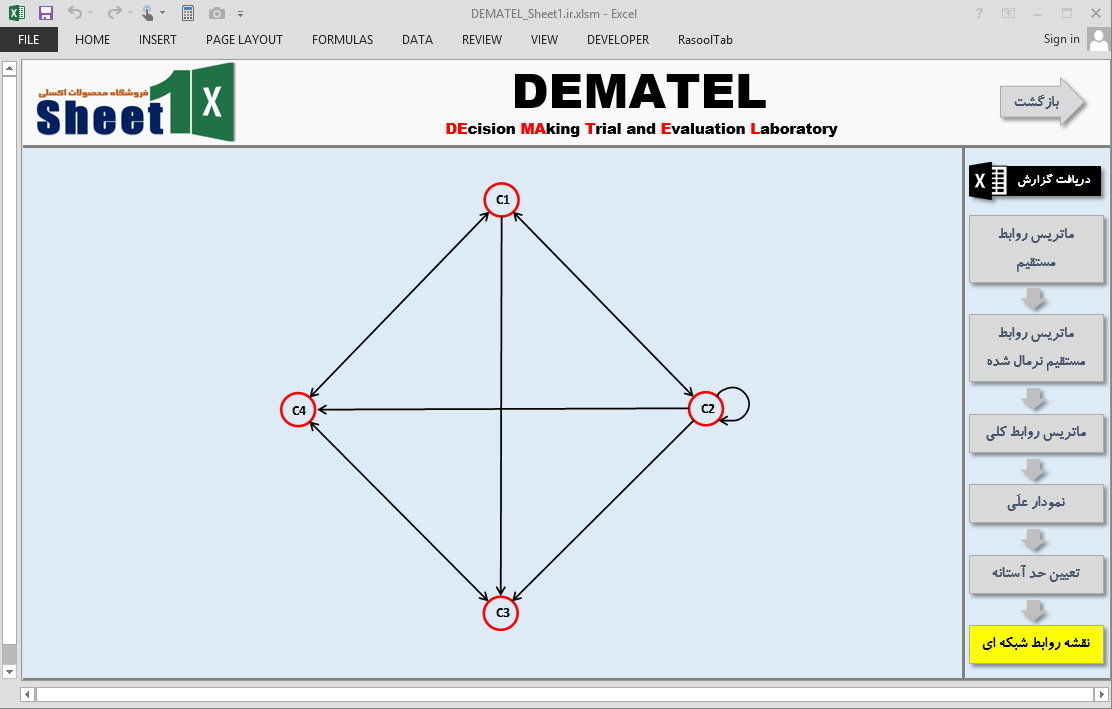 برنامه اکسل روش دیمتل DEMATEL - نقشه روابط شبکه ای NRM