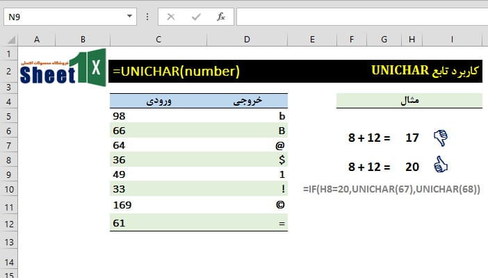 تابع UNICHAR در اکسل